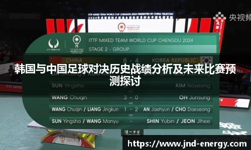 韩国与中国足球对决历史战绩分析及未来比赛预测探讨